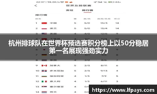杭州排球队在世界杯预选赛积分榜上以50分稳居第一名展现强劲实力
