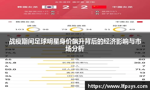 战疫期间足球明星身价飙升背后的经济影响与市场分析